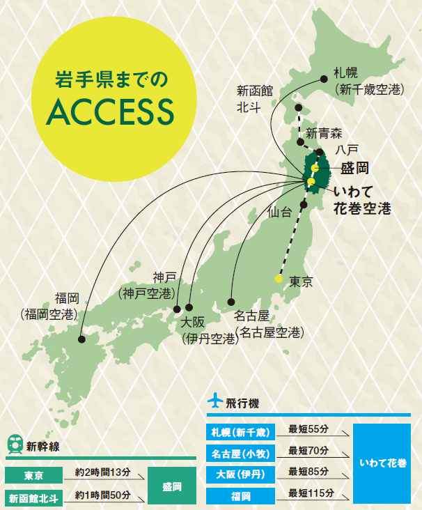 岩手県へのアクセス図