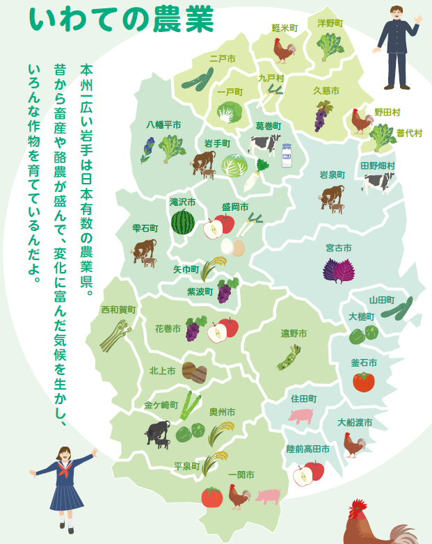 岩手県の位置