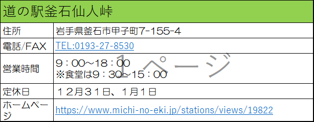 店舗の情報です