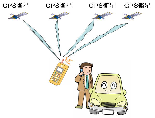 イラスト：携帯電話から通報場所がわかります