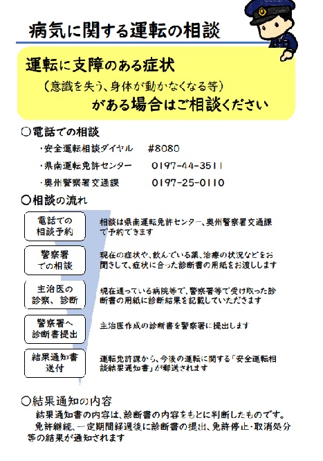 病気に関する相談