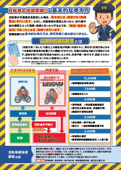 画像:チラシ