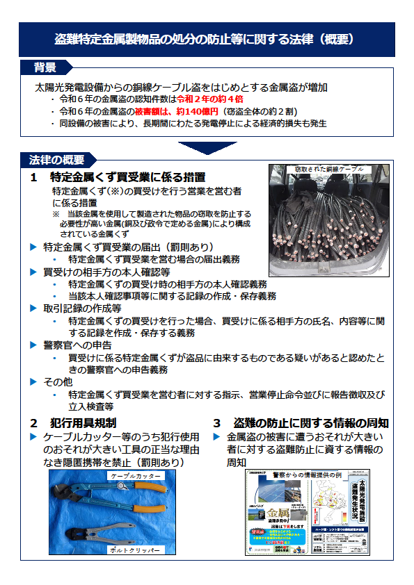 画像：概要