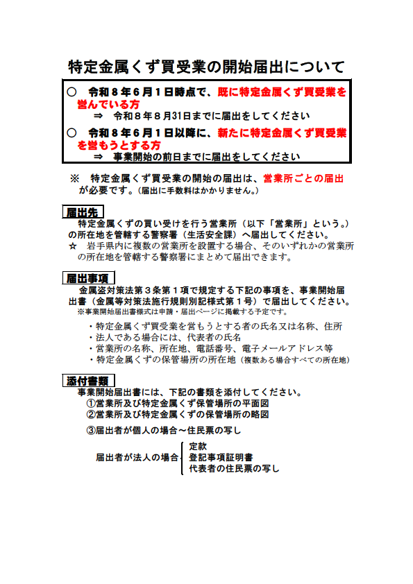 画像：開始届出