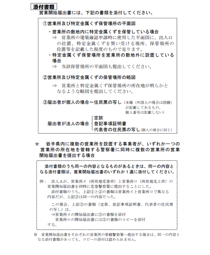 画像：届出開始2
