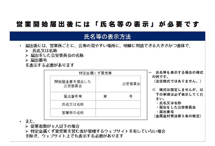 画像：氏名